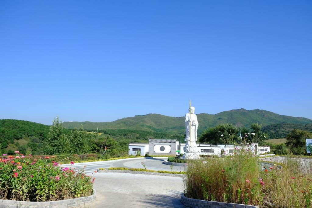 环境展示
